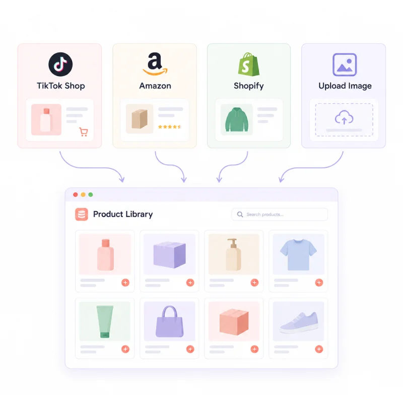 Saved product library built with Product Creator